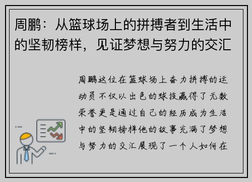 周鹏：从篮球场上的拼搏者到生活中的坚韧榜样，见证梦想与努力的交汇点